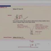 Binary Arithmetic Part2