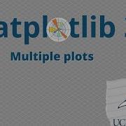 Matplotlib 3 Multiple Plots