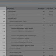 Использование инспектора поисковых заданий