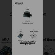 Building Your Own Autonomous Navigation Robot