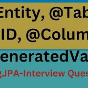 Spring Data JPA JPA Annotations Entity Table Column GeneratedValue Id