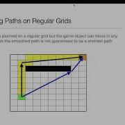 2024 09 26 Theta Path Planning