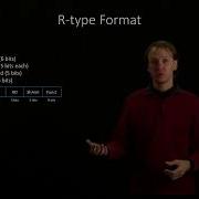 4 1 R Type Format