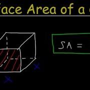 Surface Area Of A Cube