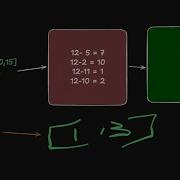 Leetcode Two Sum Array Google Interview Question Top Solution Javascript
