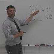 Coefficient Of Static Friction Dynamic Friction