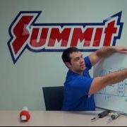 How To Measure Shock Length Summit Racing Quick Flicks