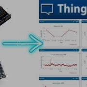 Arduino With ThinkSpeak Monitoring IoT Data Over ThingSpeak ThingSpeak With Esp8266 2024
