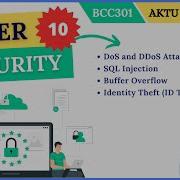 DoS And DDoS Attacks SQL Injection Buffer Overflow Attack Identity Theft ID Theft AKTU