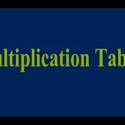 Multiplication Table Java GUI Shihab365