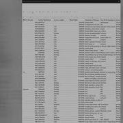Google Cloud Search