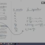 KKT Conditions For Dynamic Optimization