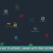 Chattox Live Chat Support Script For Websites
