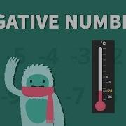 Negative Numbers An Overview