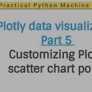 Plotly Python Plotly Scatter Chart Plotly Python Data Visualization