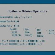 Bitwise Operators 1 In Python Programming In Tamil