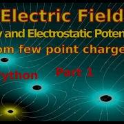 Electric Field Intensity And Electric Field Potential Of A Point Charges Python Visualisation