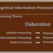 Cognitive Information Processing Part 1