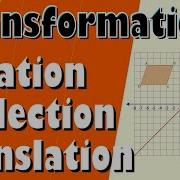 Transformations Quiz Rotation Reflection And Translation Of Shapes Math Quiz
