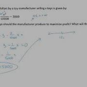AP Calculus Optimization Maximizing Profit