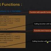 34 JavaScript Anonymous Functions
