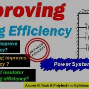 L53 Improving String Efficiency In Hindi 3 Methods Power System Series