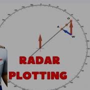 Radar Plotting Explained Step By Step Guide For Maritime Navigation