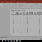 Simulation And Modeling Bangla Video Tutorial 2 Single Channel Queue With Random DigiT