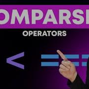 JavaScript Comparison Operators Explained