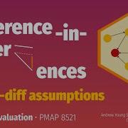 PMAP 8521 8 9 Difference In Differences I II 4 Diff In Diff Assumptions