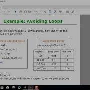 Vectorization In MatLab Arabic