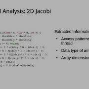 Automated Partitioning Of Data Parallel Kernels Using Polyhedral Compilation