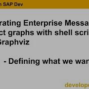 Generating Enterprise Messaging Artifact Graphs With Shell Scripting And Graphviz Part 1