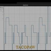 Desmos Rick Roll Graph Never Gonna Give You Up Rick Astley