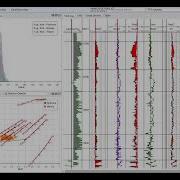 DW Insights Demo