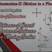 Class 11 Physics Relative Motion 5 Shortest Distance Between Two Moving Bodies JEE NEET