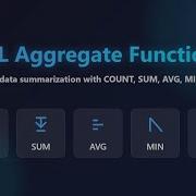 SQL Aggregate Functions Explained For Beginners COUNT SUM AVG MIN MAX