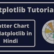 6 Scatter Chart In Matplotlib In Hindi Matplotlib Tutorial In Hindi