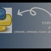 Bahasa Pemrograman Python String Integer Float Boolean