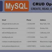 PHP And MySQL With CRUD Operations Create Read Update Delete