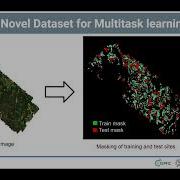 Hyperspectral Image Analysis With Deep Learning 3D CNN