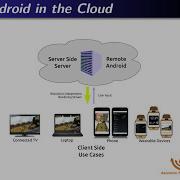 Android In The Cloud