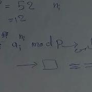 Primitive Root Calculation