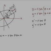 Rotation Of Conics