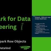 PySpark Row Objects Explained Create Nested DataFrames Like A Spark Engineer Day 5