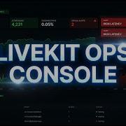 LiveKit Operations Monitoring Console Real Time Metrics Alerts WebSockets