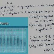 OC Curve Problem On Double Sampling Sampling Technique Metrology And Quality Engineering
