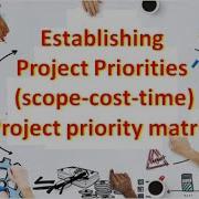 Establishing Project Priorities Scope Cost Time Priority Matrix Constrain Enhance Accept EngV