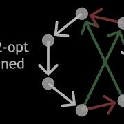 2 Opt Explaind TSP Optimization Tutorial And Visualization