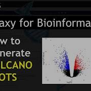 RNASeq Analysis On Galaxy Tutorials How To Generate Volcano Plots